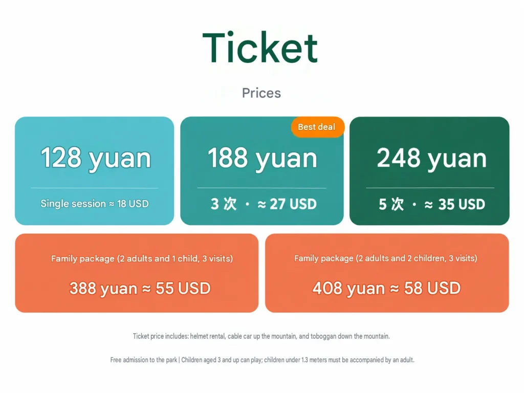 dali luge theme park ticket price comparison 128 188 248 RMB
